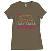 neon sign california republic flag bear Ladies Fitted T-Shirt
