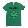 mr (2) Ladies Fitted T-Shirt
