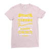 We Don't Know How Strong We Really Are Until Being Strong Is The Only Ladies Fitted T-Shirt