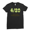 never remember Ladies Fitted T-Shirt