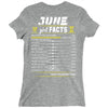 June Girl Facts Gemini Ladies Fitted T-Shirt