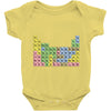 canadian periodic table Baby Onesie