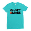 occupy mars Ladies Fitted T-Shirt
