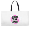 strong than cancer Weekender Totes