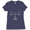 rock paper sissors blowjob Ladies Fitted T-Shirt