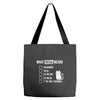 meow meaning Tote Bags
