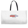 sarcasm loading please wait (2) Weekender Totes