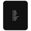 beard length chart funny professor grandpa mustache humor Mousepad