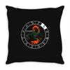 scorpio astrological Throw Pillow