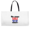 on a scale of one to america how free are you tonight Weekender Totes