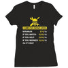 computer repair rate Ladies Fitted T-Shirt