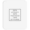 50 % unicorn Mousepad