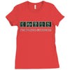 science! Ladies Fitted T-Shirt