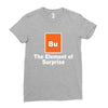 apparel Ladies Fitted T-Shirt