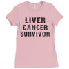 Liver Cancer Survivor Ladies Fitted T-Shirt