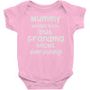 grandmas nannys Baby Onesie