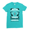 Never Underestimate The Strength Of A Carcinoid Cancer Warrior Ladies Fitted T-Shirt
