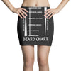 beard length chart Mini Skirts