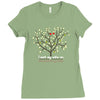 i met my wife on ancestrycom Ladies Fitted T-Shirt