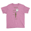 moment of thought Youth Tee