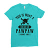 This Is What A Bad Ass Pawpaw Looks Like Ladies Fitted T-Shirt