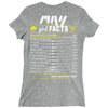 May Girl Facts Taurus Ladies Fitted T-Shirt