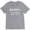 binary geek t shirt 2xl code funny pixels nerdy cpu linux programmer n V-Neck Tee