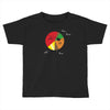 pie(rate) chart Toddler T-shirt