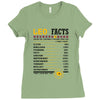 Leo Facts Zodiac Ladies Fitted T-Shirt