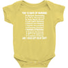12 days of nursing Baby Bodysuit