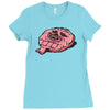 wookie cushion Ladies Fitted T-Shirt