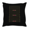 yes wow diva length check Throw Pillow