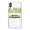 never remember iPhoneX