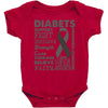 diabetes awareness Baby Bodysuit