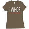 says who wisemenknownothing Ladies Fitted T-Shirt