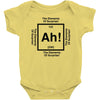 science Baby Bodysuit