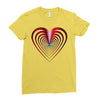 love red best Ladies Fitted T-Shirt