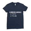 teacher career goals Ladies Fitted T-Shirt