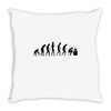 evolution computer Throw Pillow