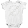 rules Baby Onesie
