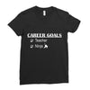 teacher career goals Ladies Fitted T-Shirt