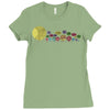 planetary chatter vectorized Ladies Fitted T-Shirt