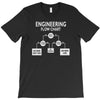 engineering flow chart T-Shirt