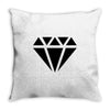 Genuine Premium Vintage 1977 Classic Perfectly Aged Limited Edition Throw Pillow