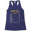 Aquarius Facts Zodiac Racerback Tank