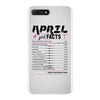 April Girl Facts Aries iPhone 7 Plus Case
