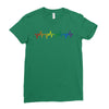 LGBT Heartbeat Ladies Fitted T-Shirt