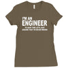 never wrong Ladies Fitted T-Shirt