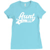aunt since 2016 Ladies Fitted T-Shirt