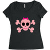 fummy pink skull long sleeve Women's Triblend Scoop T-shirt